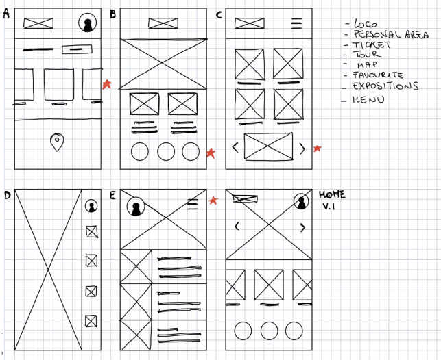 Home Sweet Home Paper Wireframe